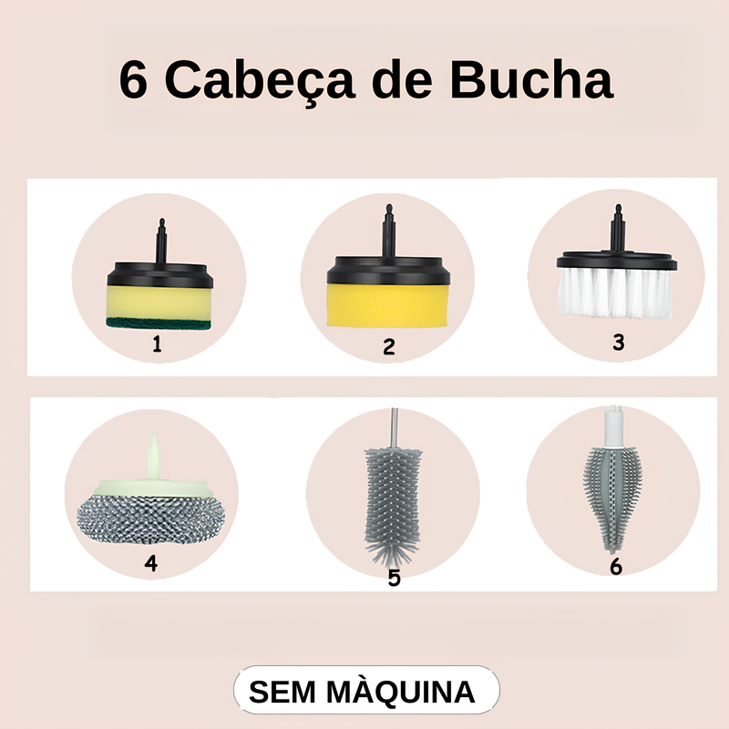 Escova Elétrica Compacta para Limpeza Profunda - TurboClean