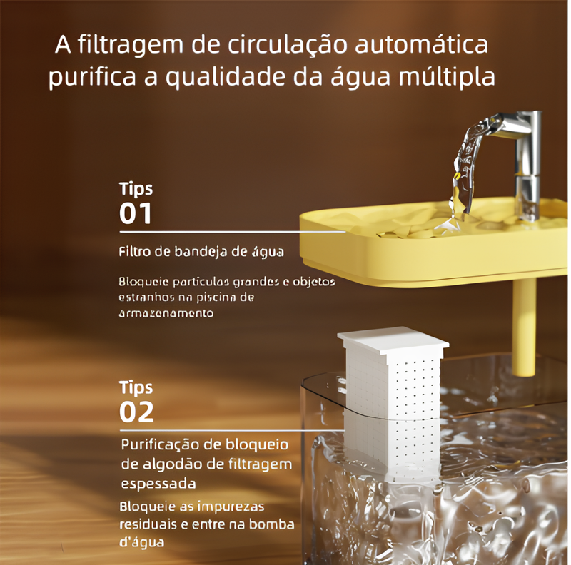 Bebedouro Automático com Água Corrente - AquaPet